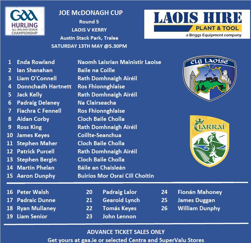 All to play for in the Joe McDonagh Cup Round 5 Laois Vs Kerry